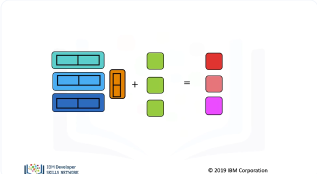 Multiple_Linear_Regression_Prediction_13
