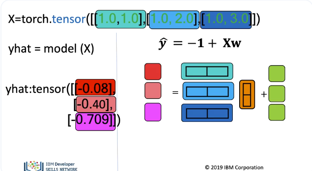 Multiple_Linear_Regression_Prediction_17