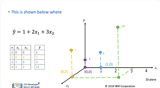 Multiple_Linear_Regression_Prediction_3