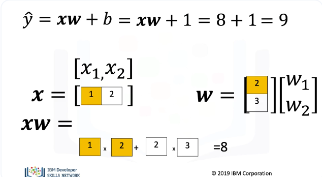 Multiple_Linear_Regression_Prediction_5