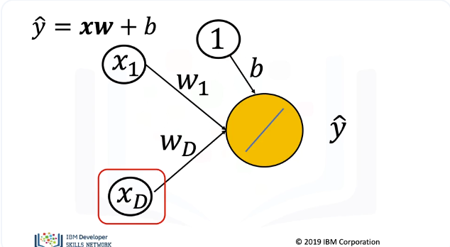 Multiple_Linear_Regression_Prediction_8