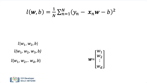 Multiple_Linear_Regression_Training_1