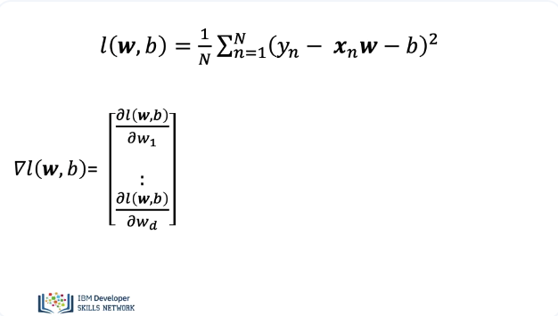 Multiple_Linear_Regression_Training_2
