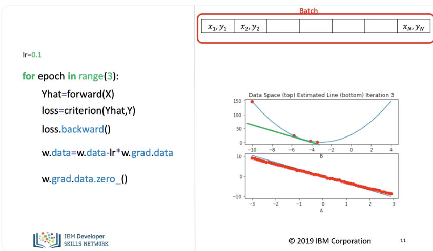linear_regression_pytorch_10