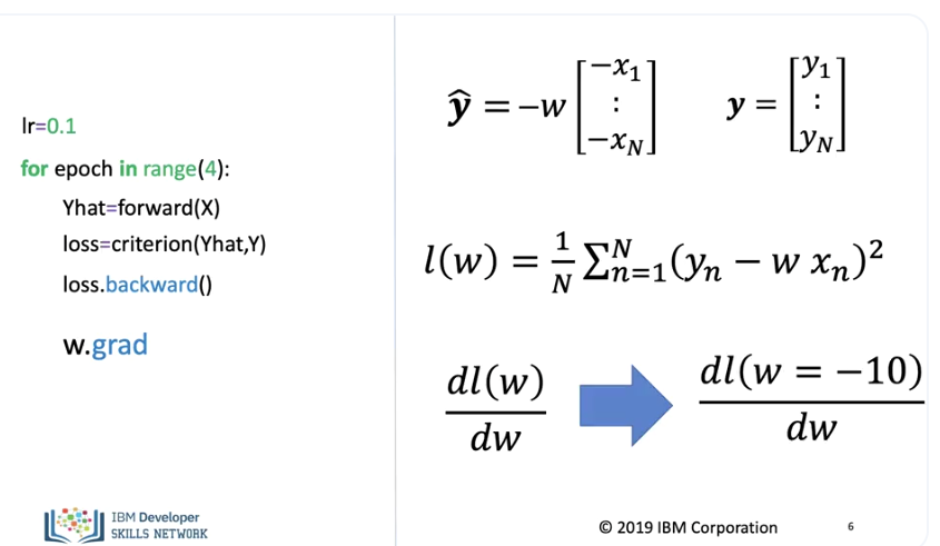 linear_regression_pytorch_5