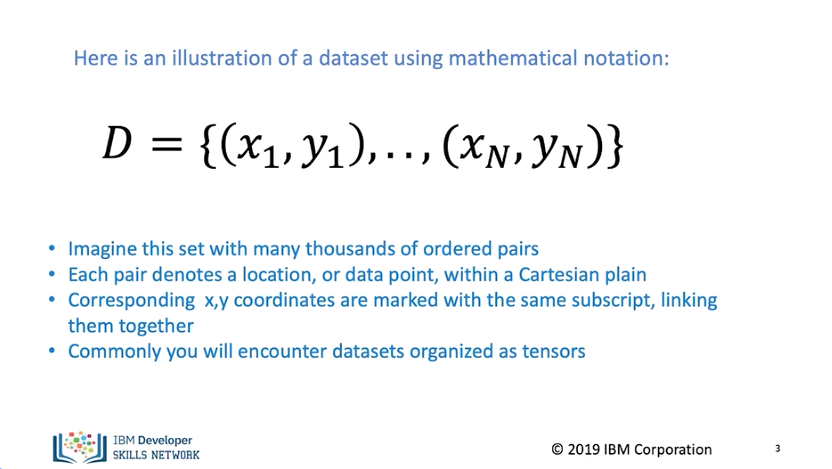Images/linear_regression_training_1