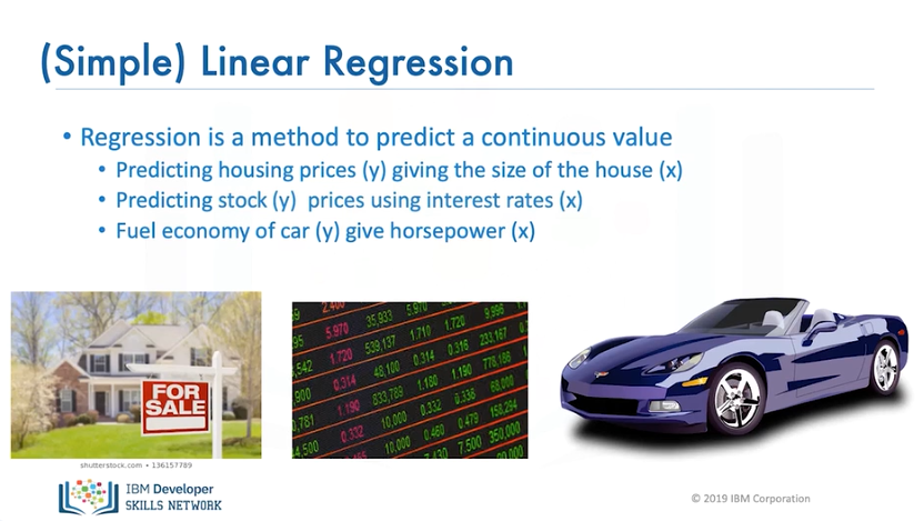 Images/linear_regression_training_2