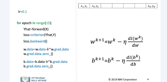 linear_regression_training_slope_and_bias_10