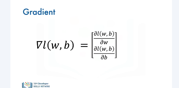 linear_regression_training_slope_and_bias_14