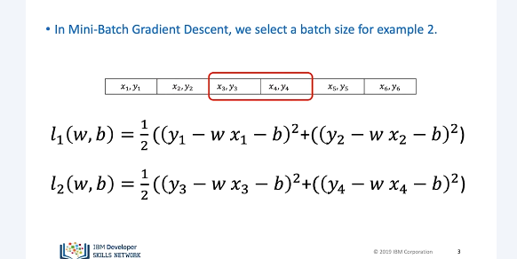 Images/mini_batch_gradient_descent/mini_batch_gradient_descent1.png