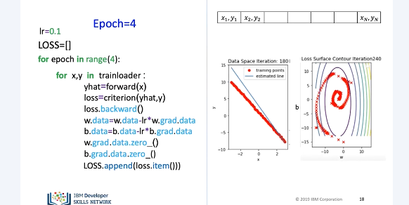 Images/mini_batch_gradient_descent/mini_batch_gradient_descent8.png