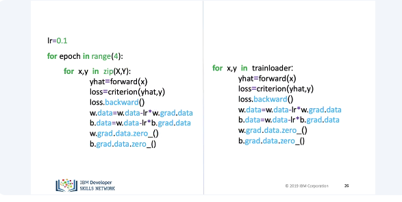 Images/stochastisc_gradient_descent/stochastic_gradient_descent14.png